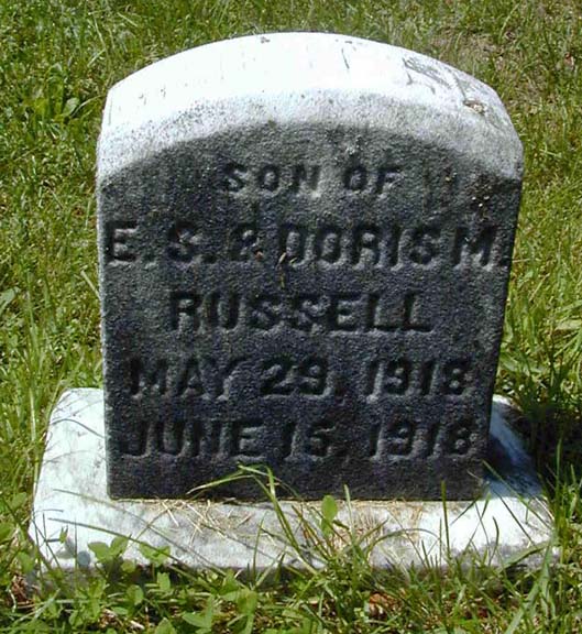Ernest J. Russell