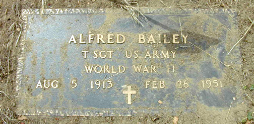 Alfred Bailey