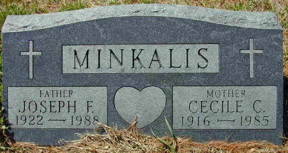Minkalis